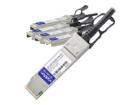 AddOn 0.5m Juniper Compatible QSFP+ Breakout DAC