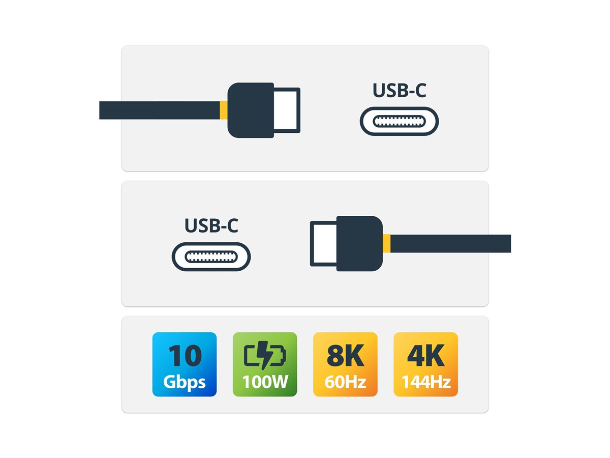 StarTech.com 1.6ft (50cm) Rugged Right Angle USB-C Cable, USB 3.2 Gen 2 (10 Gbps), USB C to C Data Transfer Cable, 4K 60Hz DP Alt Mode, 100W Power Delivery - 90 Degree USB-C Cable (RUSB31CC50CMBR) - USB kabel typ C - USB-C do USB-C - 50 cm – foto 11