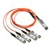 Dell 40GbE Active Breakout Cable