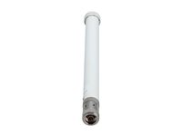 Cisco Aironet for hazardous locations - antenna
