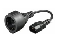 MicroConnect Pieces detachees MicroConnect PE130075