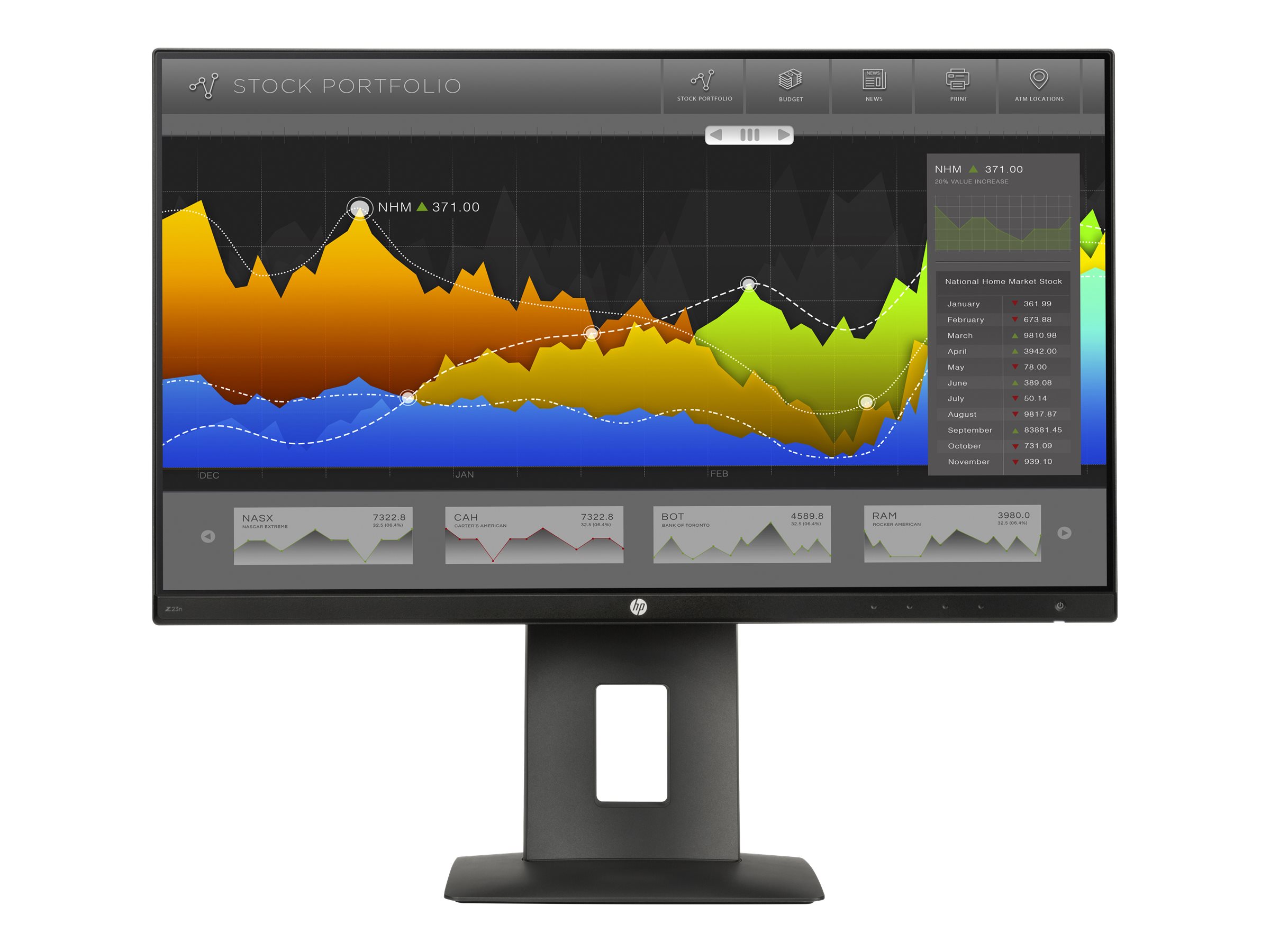 HP Z23n - LED monitor | Overview, Specs, Details | SHI