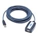 ATEN UE-250