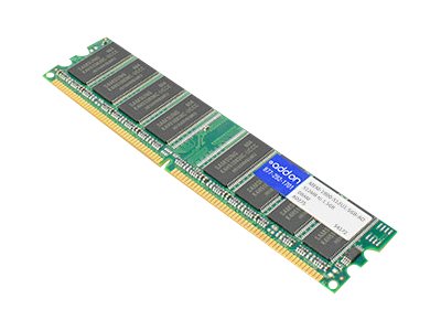 1GB MEM-1900-512U1.5GB DRAM F/ CISCO