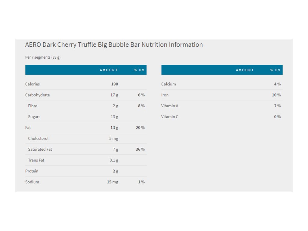 AERO TRUFFLE BLK FOREST CAKE 105G