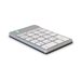 R-Go Numeric keyboard Compact break