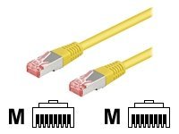 wentronic CAT 5e Kabel med folie og kobberfletning (FTP) 2m Netværkskabel Gul