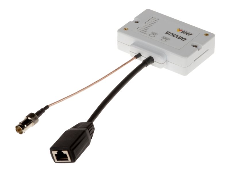 AXIS T8643 PoE+ over Coax Compact