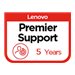 Lenovo Premier Support