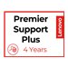 Lenovo Premier Support Plus Upgrade