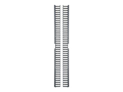 Panduit Net-Verse D-Type