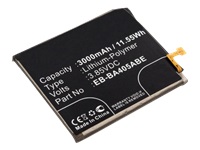 DLH Energy Batteries compatibles GS-PA4412