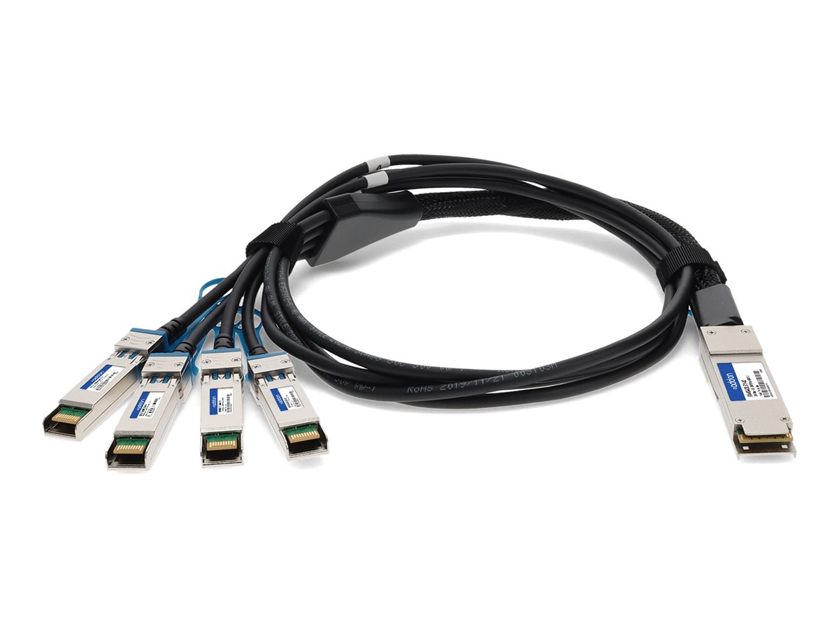 AddOn - 100GBase-CU direct attach cable