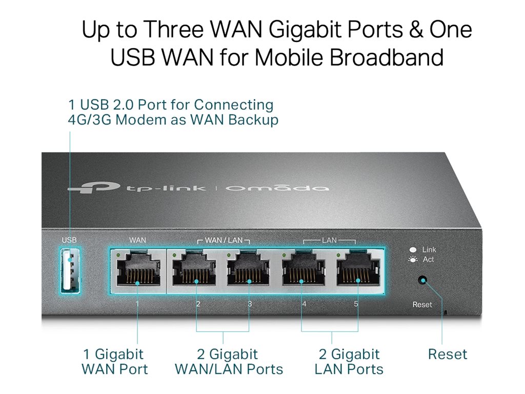 ER605 Gbit Multi-WAN VPN Router – foto 2