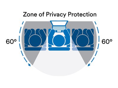 3M Bright Screen Privacy Filter BPNDE005
