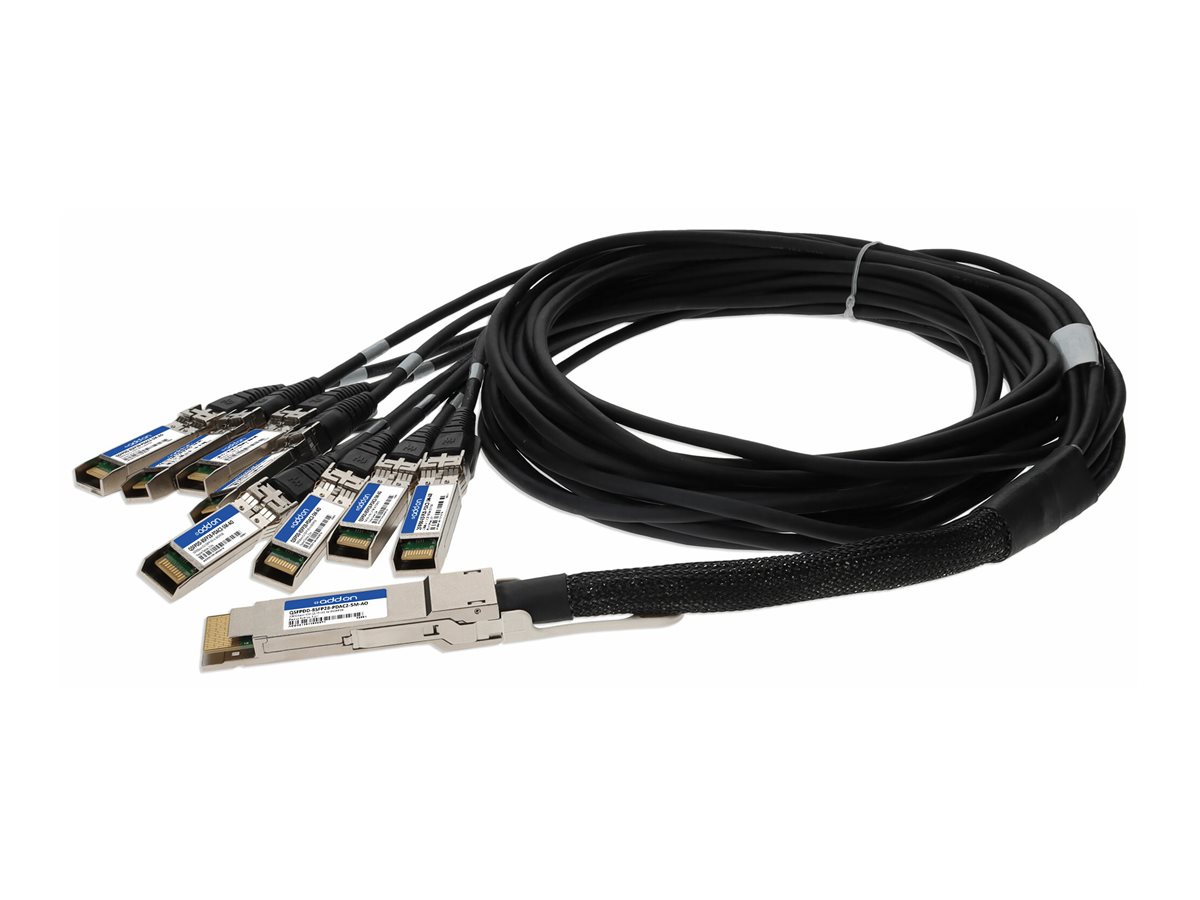 AddOn - 200GBase-CU direct attach cable