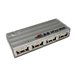 Cables Unlimited HARMONICA USB-1810