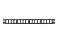 Panduit MINI-COM - Patch panel