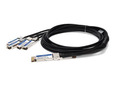 AddOn - 400GBase-CU direct attach cable