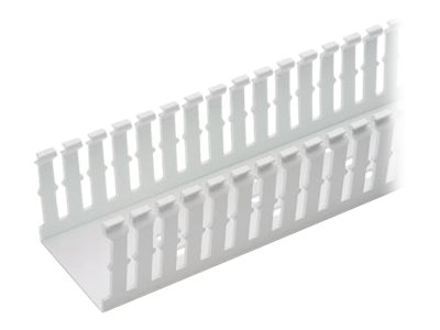 Panduit PANDUCT Type F