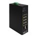 Eaton Tripp Lite series