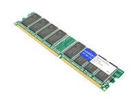 AddOn 512MB Cisco MEM2851-256U768D Compatible DRAM