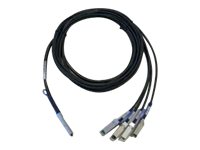 Cisco Direct-Attach Breakout Cable