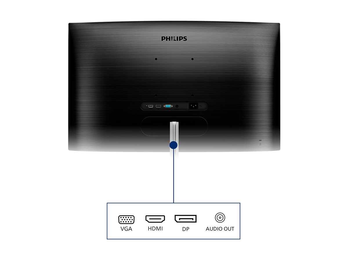 PHILIPS 325E1C/00 - 31.5pcs - INCURVE
