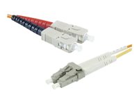 MCAD Cbles et connectiques/Fibre optique ECF-391554
