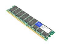 AddOn 256MB Cisco MEM2811-512U768D Compatible DRAM