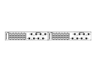 Cisco Dual - Patch panel