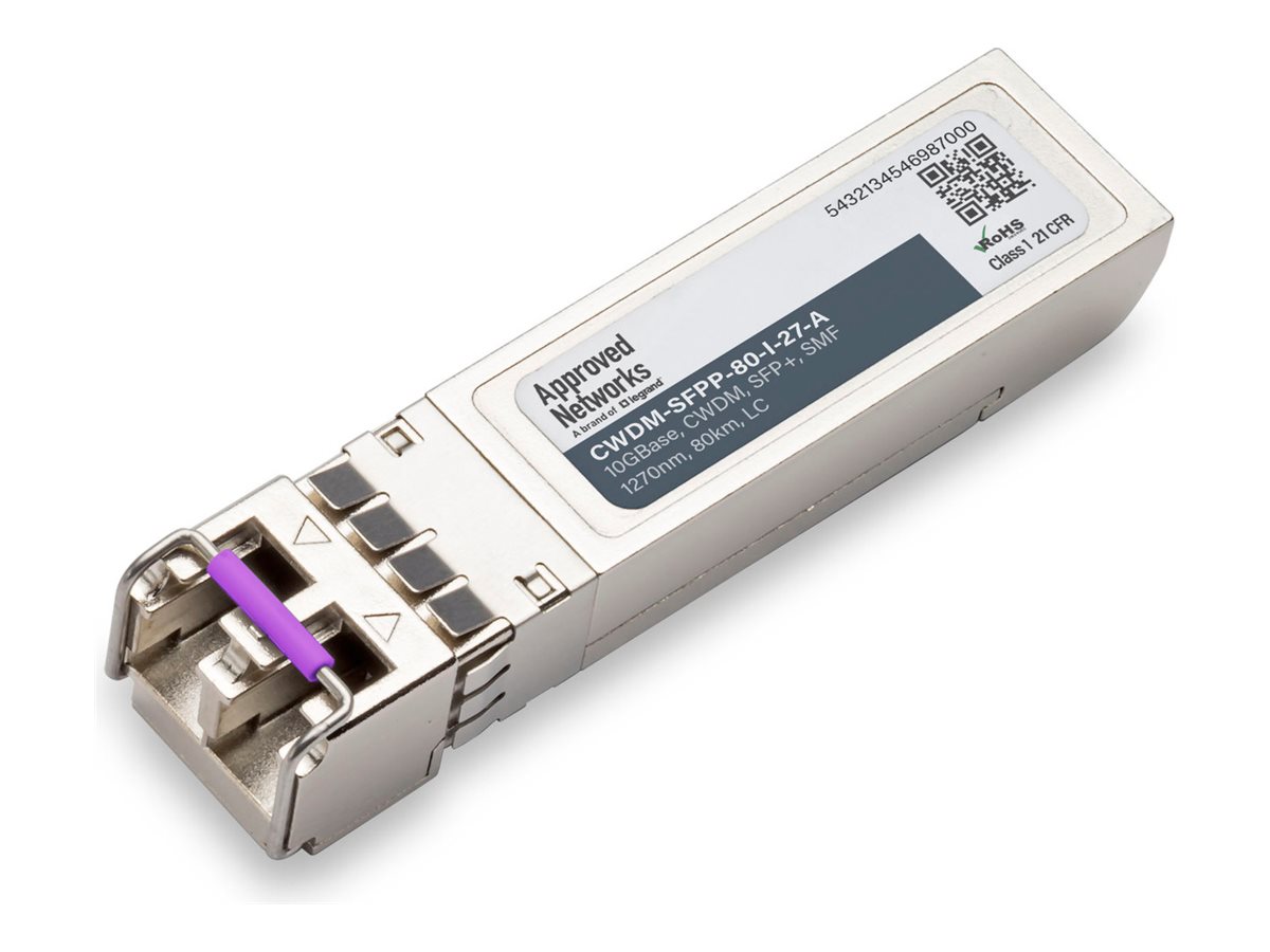 ADTRAN 1442471F7 COMPATIBLE