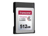TRANSCEND 512Go CFExpress Card TLC