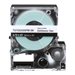 Panduit