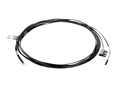 Panduit SmartZone G5