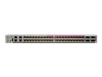 CISCO NCS-5501 SE HW Flexible Consumpt