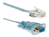 Cisco serial cable - 1.8 m