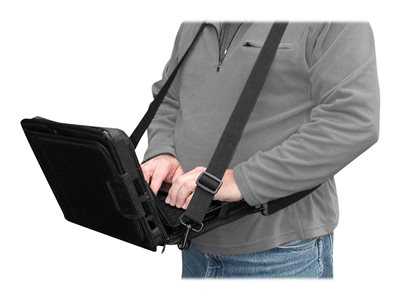 FieldMate User Harness