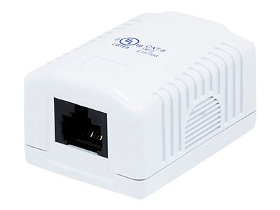 Monoprice - Surface mount box