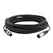 Kramer C-XLQM/XLQF Series Quad Style Cable