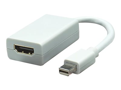 Manhattan Mini DisplayPort 1.1 to HDMI Adapter Cable, 1080p@60Hz, 17cm, Male to Female, White, Lifetime Warranty, Polybag
