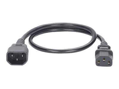 Panduit SmartZone G5