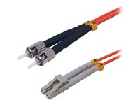 MCL Samar Cables et cordons r�seaux FJOM2/STLC-15M