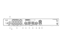 Cisco Integrated Services Router 1131X