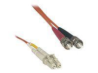 MCL Samar Fibre optique et accessoires FJOM2/STLC-1M
