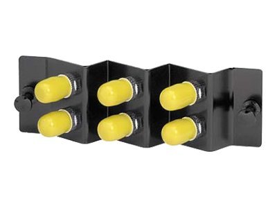 Panduit - Patch panel