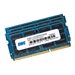 Other World Computing