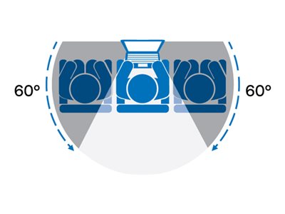 3M Bright Screen Privacy Filter