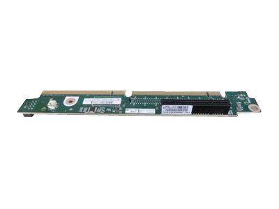 HPE x16/x8 GPU Riser Kit