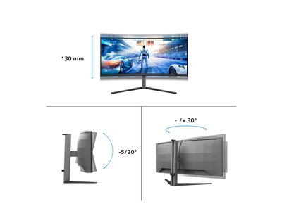 PHILIPS 34M2C6500 34p 3440x1440